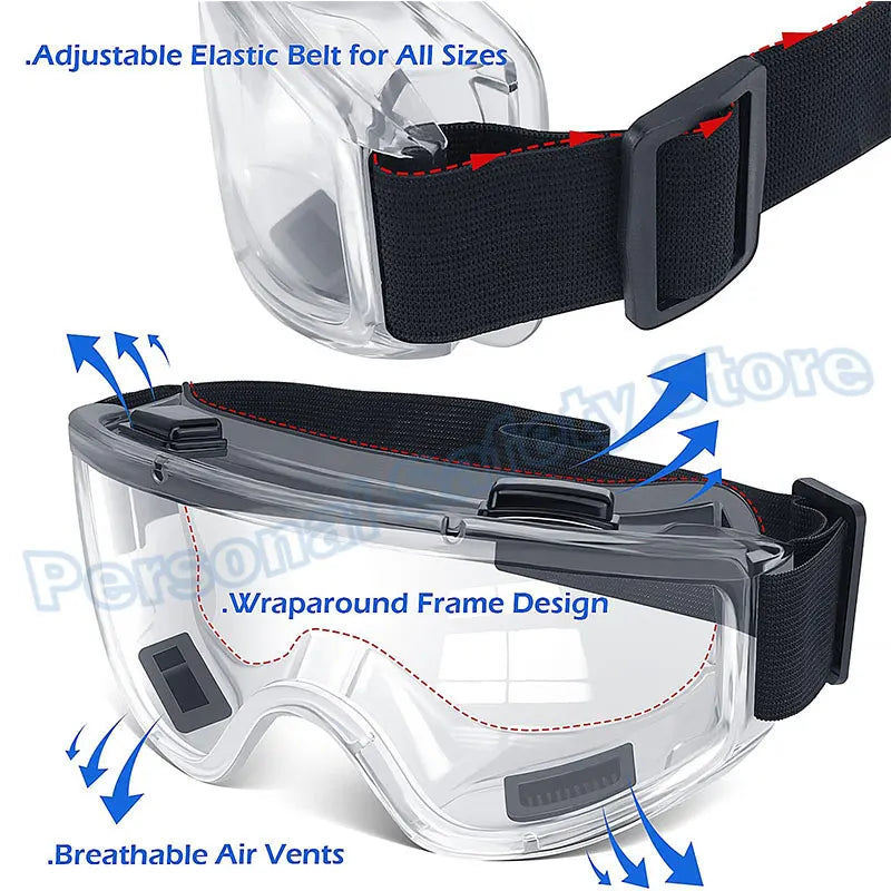 Dust-proof Eyeglasses (Googles)